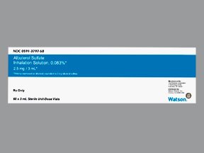 Image 0 of Albuterol Sulfate 0.83Mg/Ml Innhalation Ampoules 60X3 Ml Unit Dose By Actavis