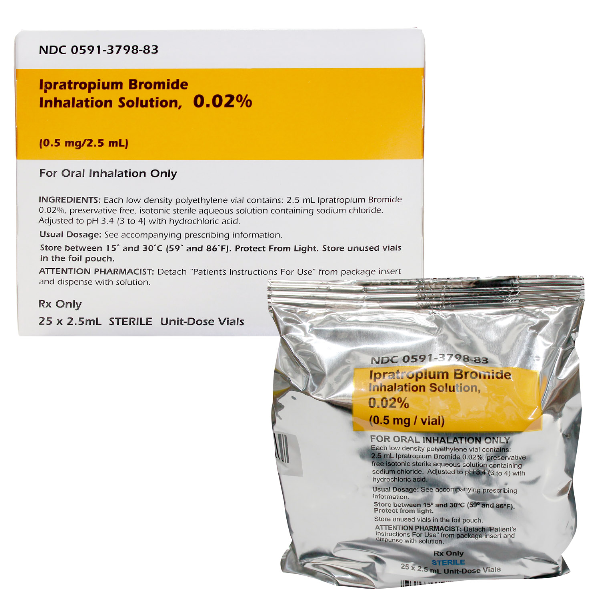 Ipratropium Bromide 0.02% Inh 25x2.5 Ml By Actavis Pharma