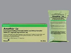 Amethia LO Tabs 2X91 By Actavs Pharma.
