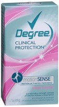 Degree Women Clinical Sheer Powder 1.7Oz By Women'S Solids & Gels