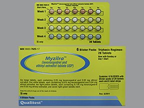 Myzilra Generic Trivora-28 Tabs 6X28 By Qualitest Products