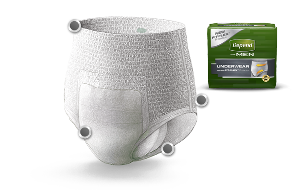 Depend Underwear For Men Max Absorbencey Large & Extra Large 4x17 Ct.