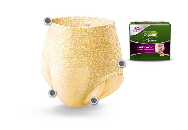 Depend Underwear For Women Modabs Large 4x19 Ct.