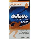 Gillette Clinical Sport Antiperspirant Deodorant 1.7 Oz