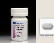 Riluzole 50 Mg 60 Tabs By Global Pharma.