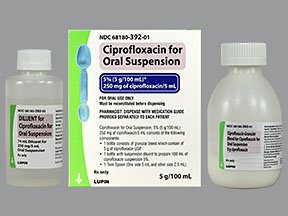 Image 0 of Ciprofloxacin 250-5 Mg-Ml Suspension 100 Ml By Lupin Pharma