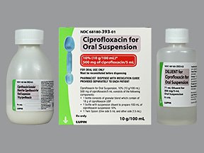 Image 0 of Ciprofloxacin 500-5 Mg-Ml Suspension 100 Ml By Lupin Pharma