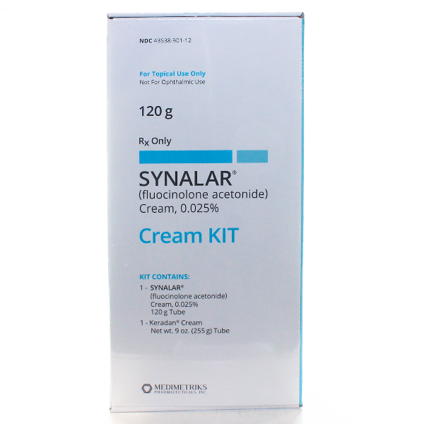 Synalar 0.25% Kit 1 By Medimetriks Pharma