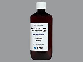 Theophylline 80 Mg/15 Ml 473 Ml Solution By Tris Pharma