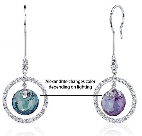 Image 2 of Alexandrite Spherical Teal Ball Zirconia Circle Sterling Silver Earrings