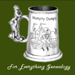 Humpty Dumpty Themed Teddy Bears Handle Stylish Pewter Childs Keepsake Cup