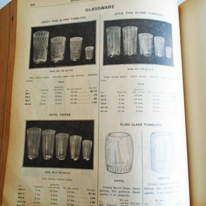 Dunham Carrigan Hayden of San Francisco Antique General Purpose Catalog. Huge, over 2,342 pages. Estimated 1920s.