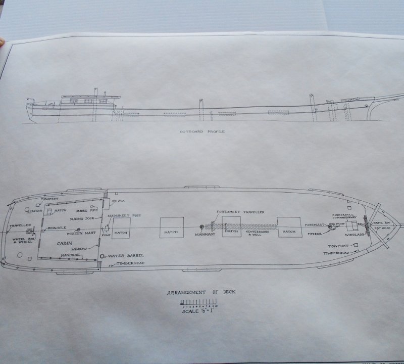 Schooner Lucia A. Simpson model plans blueprints. From Smithsonian Institute Historic American Merchant Marine Survey (HAMMS). 4 double sided sheets.
