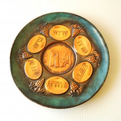 Seder Plate, Passover Ritual, Symbolic Designs