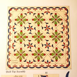 Currants & Coxcombs, Quilt Patterns with Templates