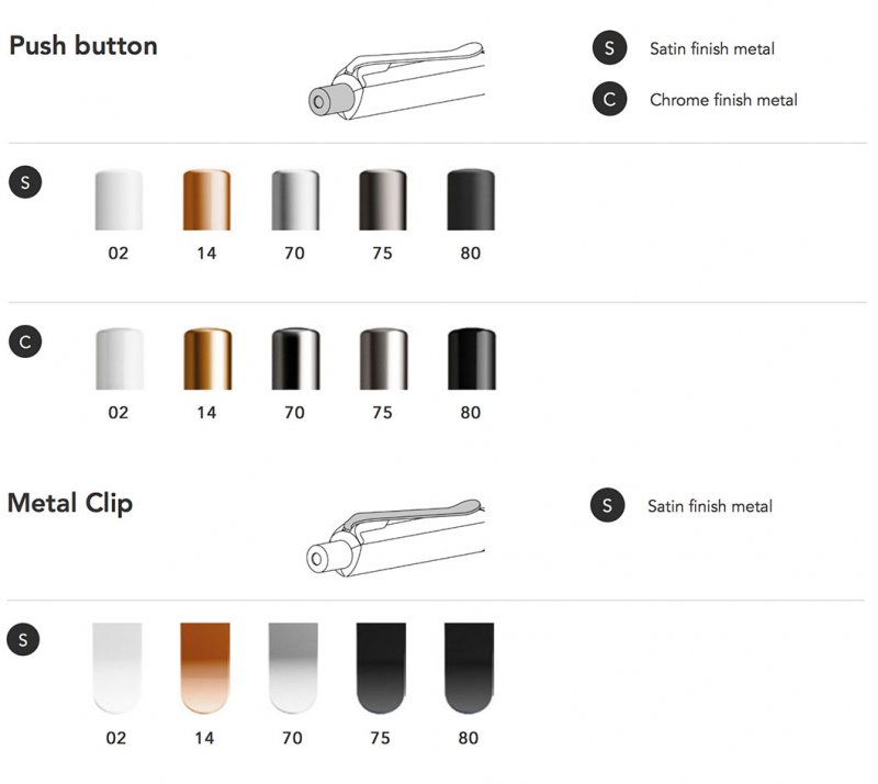 SWISS MADE PENS. Price include one imprint color in one location. Order online easy, fast and secure process. FREE SHIPPING USA. prodirpens.com