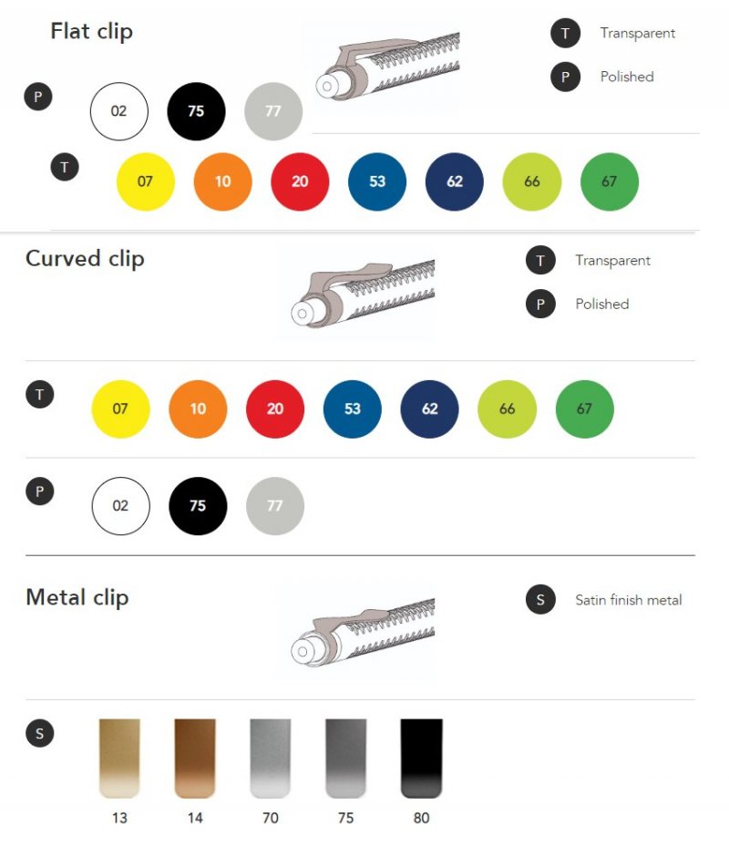 Color Chart