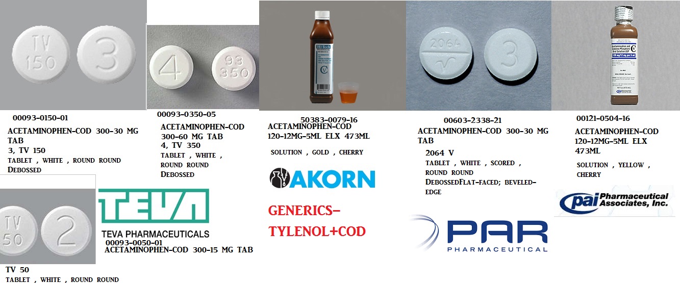 Acetaminophen-Codeine 300mg-30mg Tab 5X20 by Mylan Institutional 
