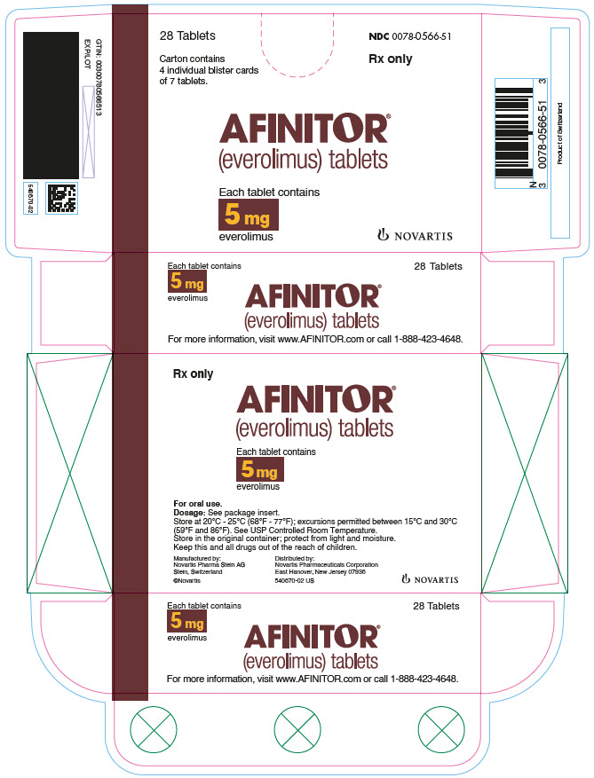Rx Item-Afinitor everolimus 5mg Disperz Tab 28 By Noartis(28 Tab Pack (Rising) )