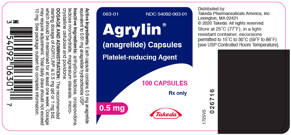 Rx Item-Agrylin 0.5mg Cap 100 By Takeda Pharma