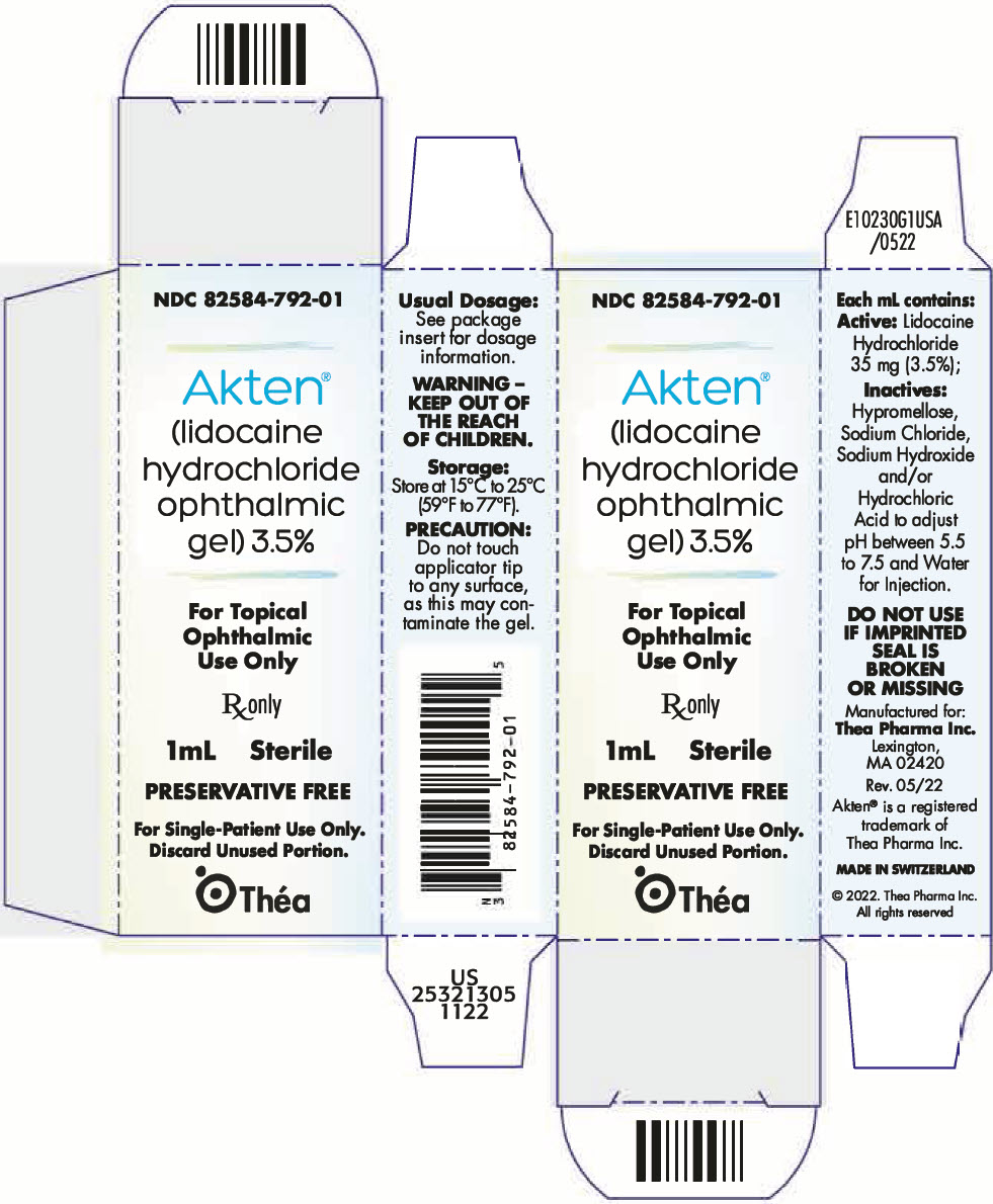 Rx Item-Akten 3.5% Opthalmic Oint Lidocaine Gel 25X1ml By Thea Pharma