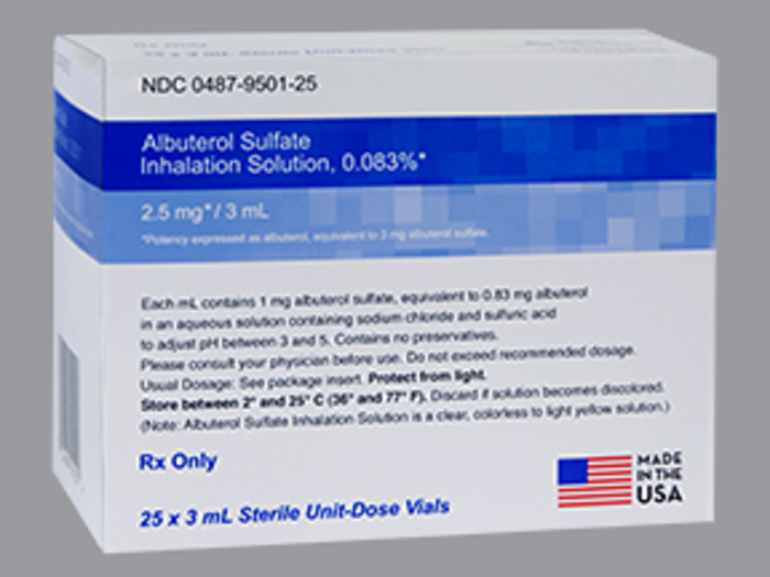 Rx Item-Albuterol Sulfate 0.083% 2.5MG 25X3 ML sol by Nephron Pharma USA 