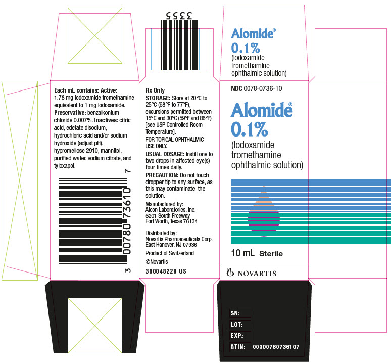 Rx Item-Alomide 0.1% 10 ML Drops by Novartis Pharma USA 