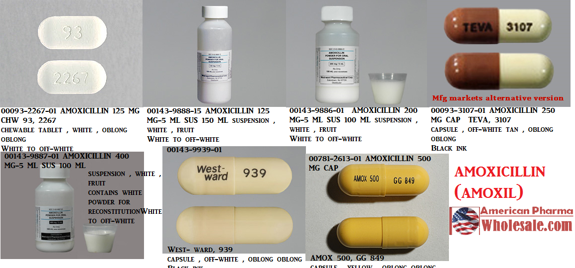 Rx Item-Amoxicillin 125Mg/5ml Sus 80ml By Hikma(Westward) Pharma