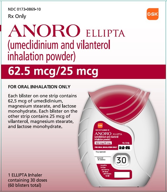 Rx Item-Anoro Ellipta umeclidinium brm/vilanterol tr 62.5