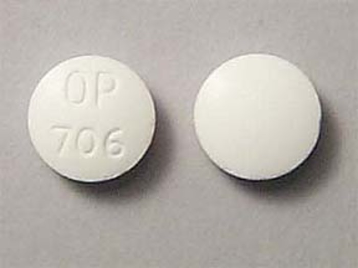 Rx Item-Antabuse Disulfiram 250mg Tab 100 by Teva Pharma 
