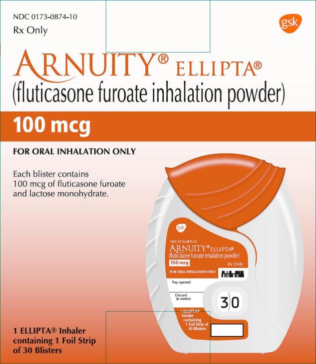 Rx Item-Arnuity Ellipta 100MCG  fluticasone furoate 1X30 Inhalation by Glaxo Smith Kline Pharma USA 