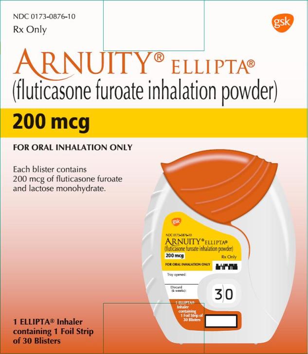 Rx Item-Arnuity Ellipta 200MCG fluticasone furoate 1X30 Inhalation by Glaxo Smith Kline Pharma USA 