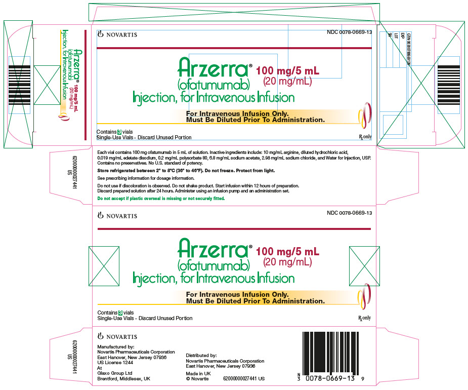 Rx Item-Arzerra 100Mg Ofatumumab Sdv 3X5Ml By Novartis