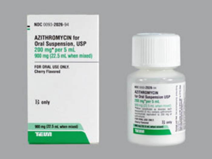 Rx Item-Azithromycin 200mg/5ml Sus 22.5ml by Teva Pharma