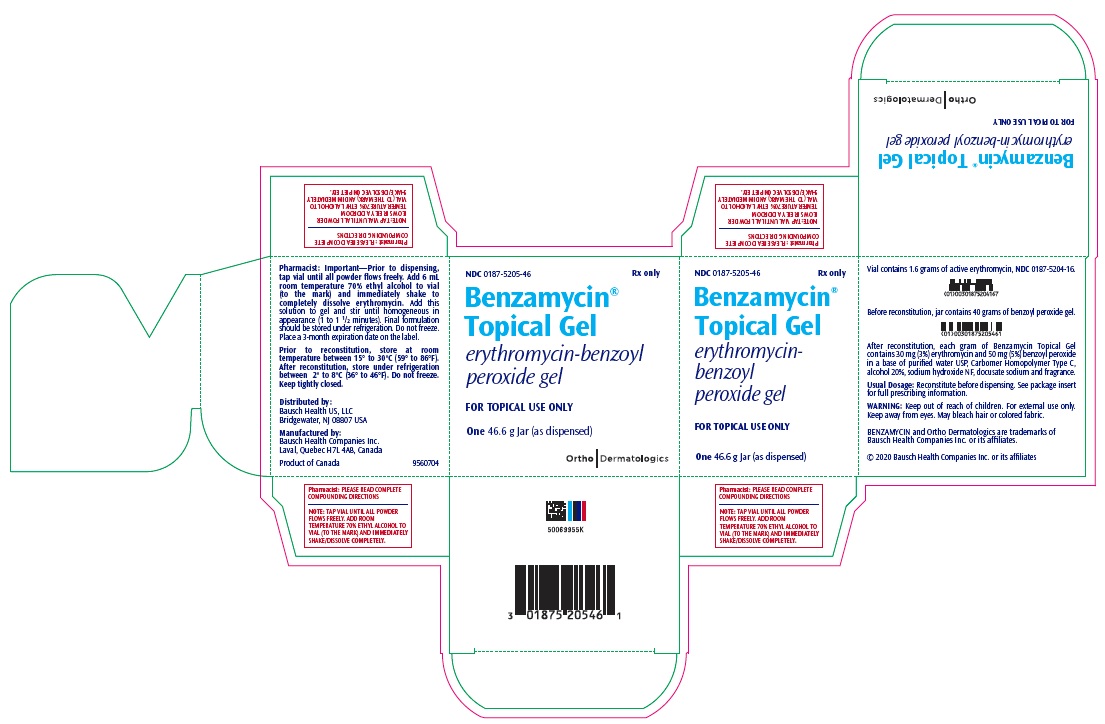 Rx Item-Benzamycin 46.6 GM Gel by Valeant Pharma USA 