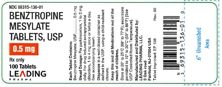 '.Benztropine Mesylate 0.5mg.'