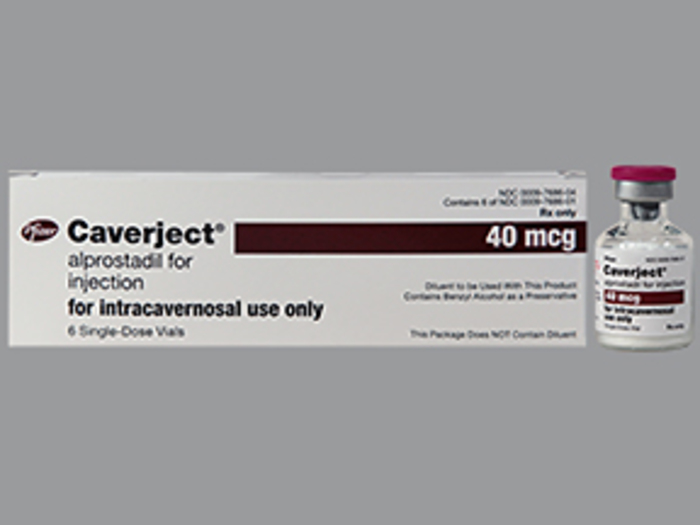 Rx Item-Caverject 40MCG Alprostadil 6 Vial -Keep Refrigerated - by Pfizer Pharma USA 