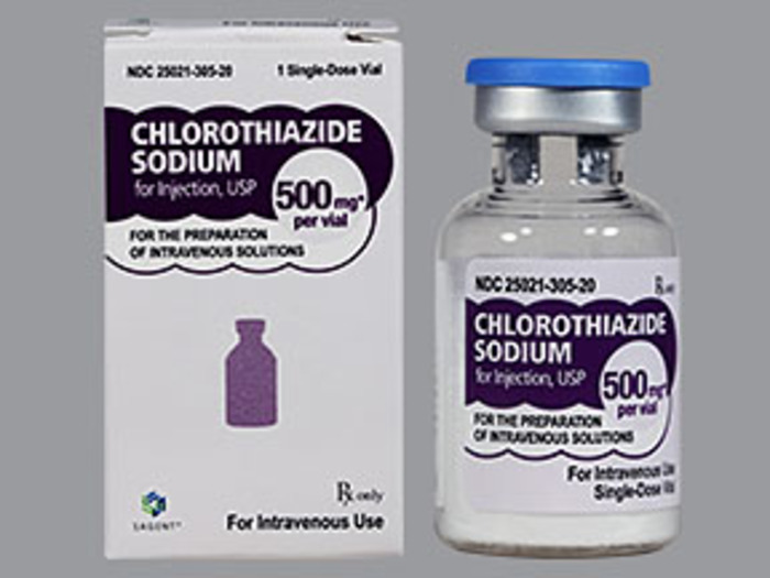 AmericanPharmaWholesale: CHLOROTHIAZIDE