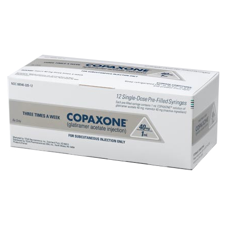 Rx Item-Copaxone 40Mg/Ml Syringe 12X1Ml By Teva Pharma Refrigerated