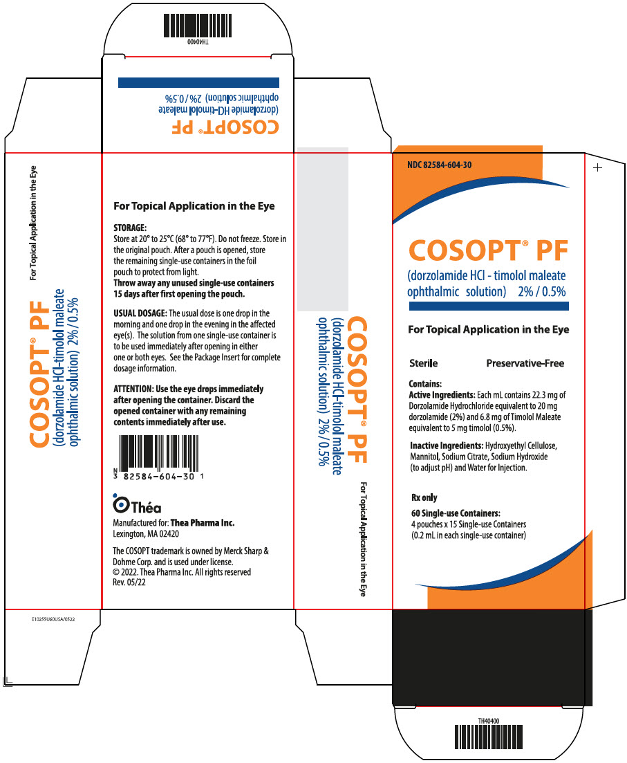 Rx Item-Cosopt PF EYE 60x.2ml Drops by Thea Pharma USA Brand 