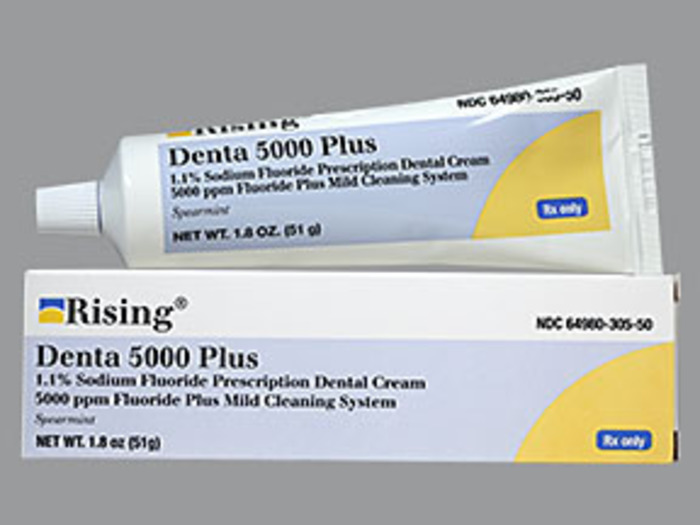 Rx Item-Denta 5000 1.1% Cream 51Gm By Rising Pharma 