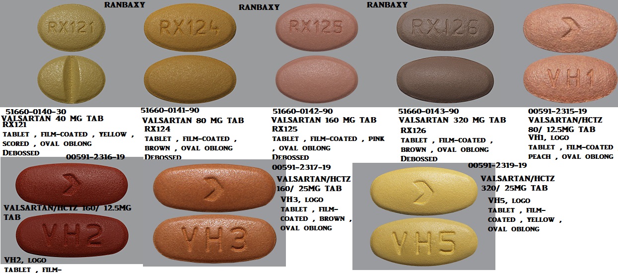 Rx Item-Valsartan 160/25Mg Tab 500 By Lupin Pharma