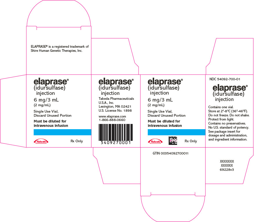 Rx Item-Elaprase  6 MG/3ML Idursulfase  Vial  by Theracomshire - Elaprase 
