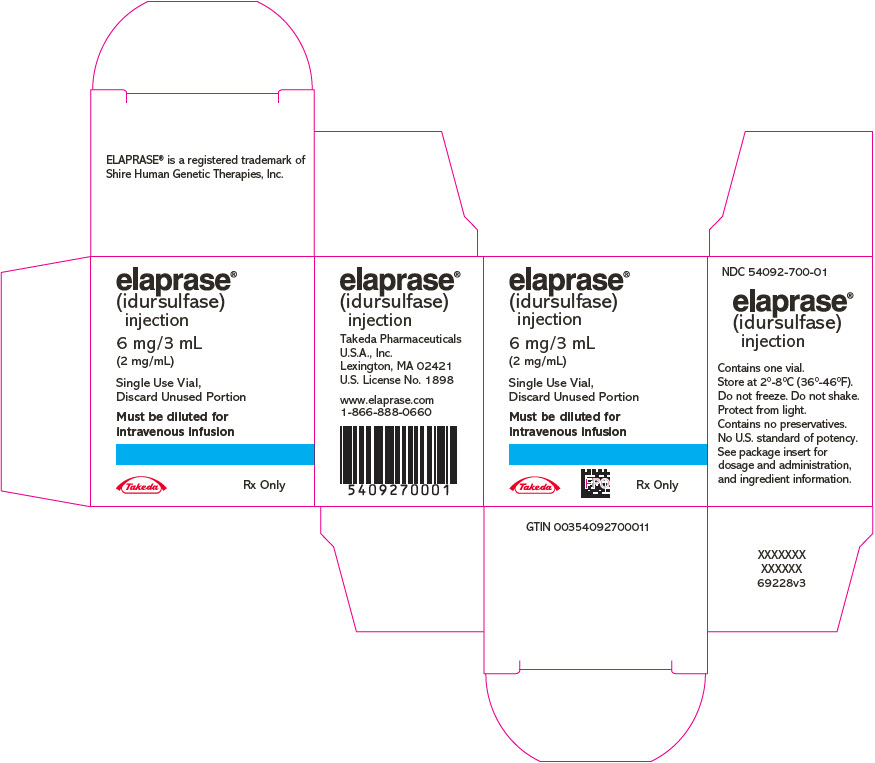 Rx Item-Elaprase 6Mg Idursulfase IV 3 Ml Vial By Theracom Shire Elaprase