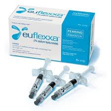 Rx Item-Euflexxa 10Mg/Ml Syringe 3X2Ml By Ferring Pharm Refrigerated