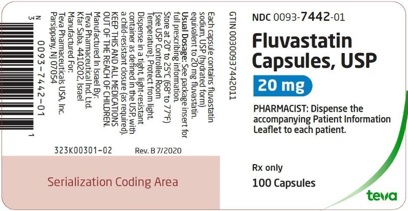 '.Fluvastatin 20Mg Cap 100 By Teva Pharma.'