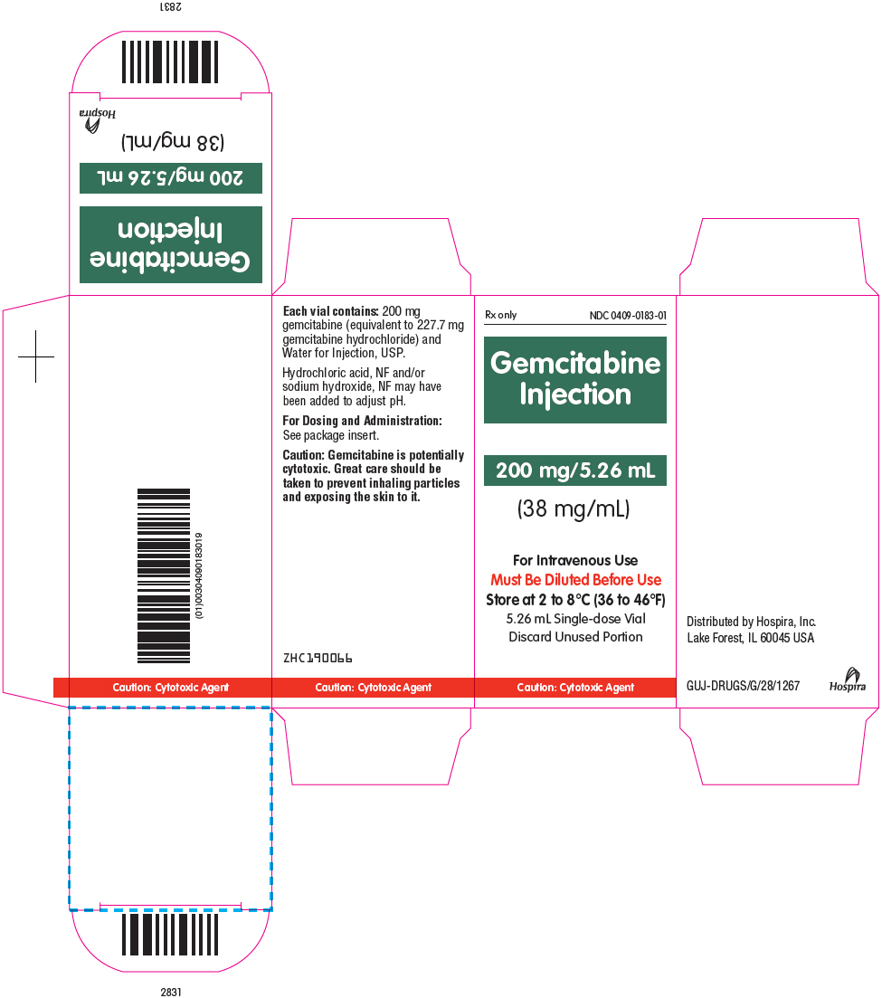 Rx Item-Gemcitabine 200Mg 5.26 Vial 5.26Ml By Hospira Gen