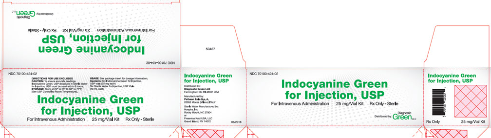 Rx Item-Indocyanine 25Mg Kit 6 By Hub Pharma