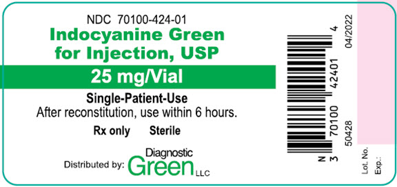 '.Indocyanine 25Mg Kit 6 By Hub Pharma.'