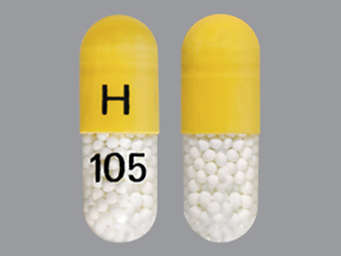 Rx Item-Indomethacin 75Mg Cap 100 By Camber Pharma Gen Indocin